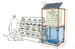 hydroponics growing system diagram built for the allotment of the future installation manchester